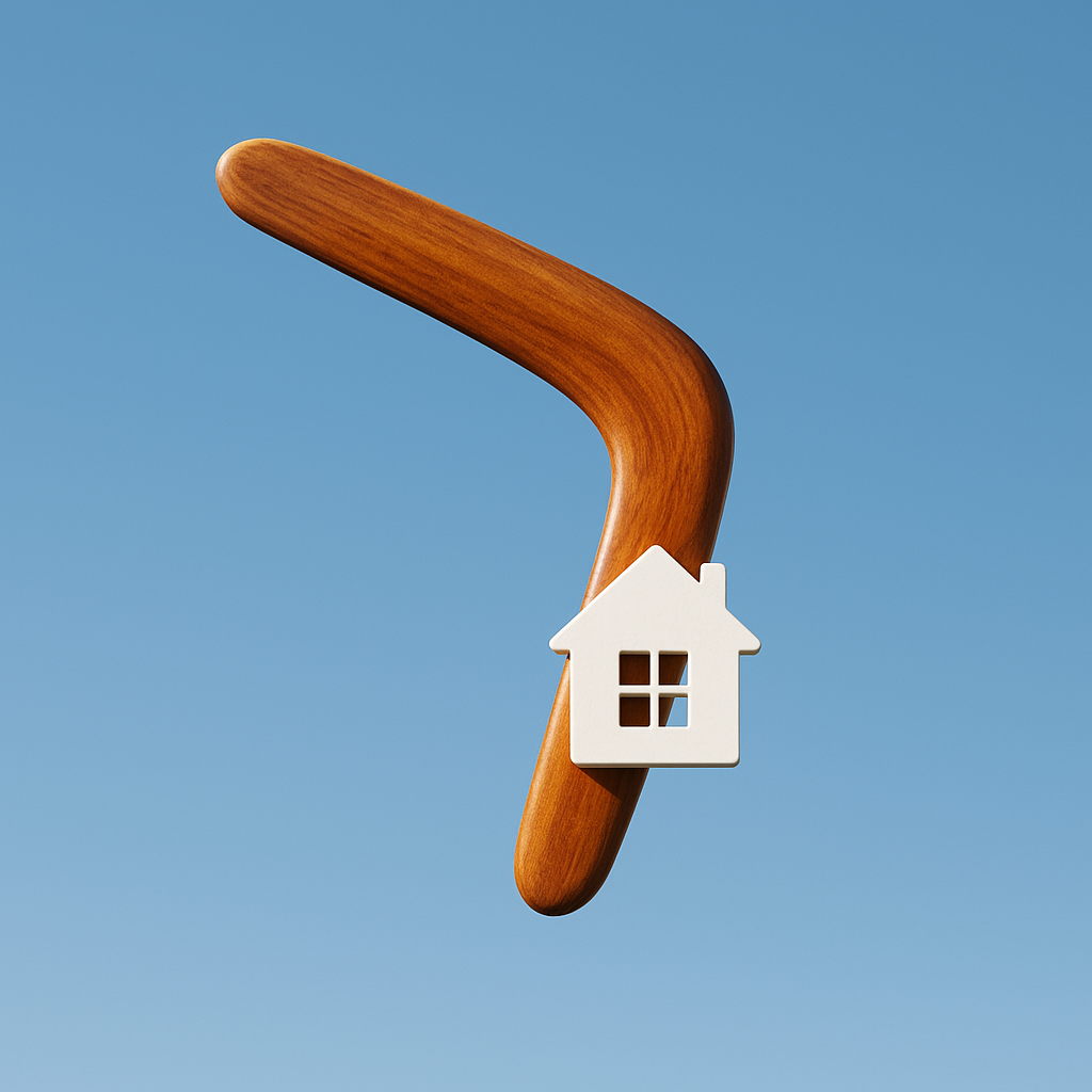 real estate retargeting pixel setup